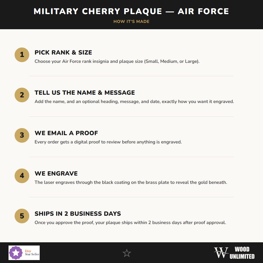 How we make a personalized Air Force plaque: choose rank and layout, review a digital proof, then engrave the black brass plate in gold