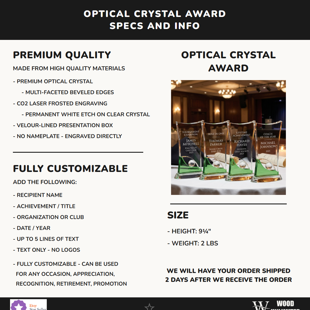 CRY1053 specs infographic