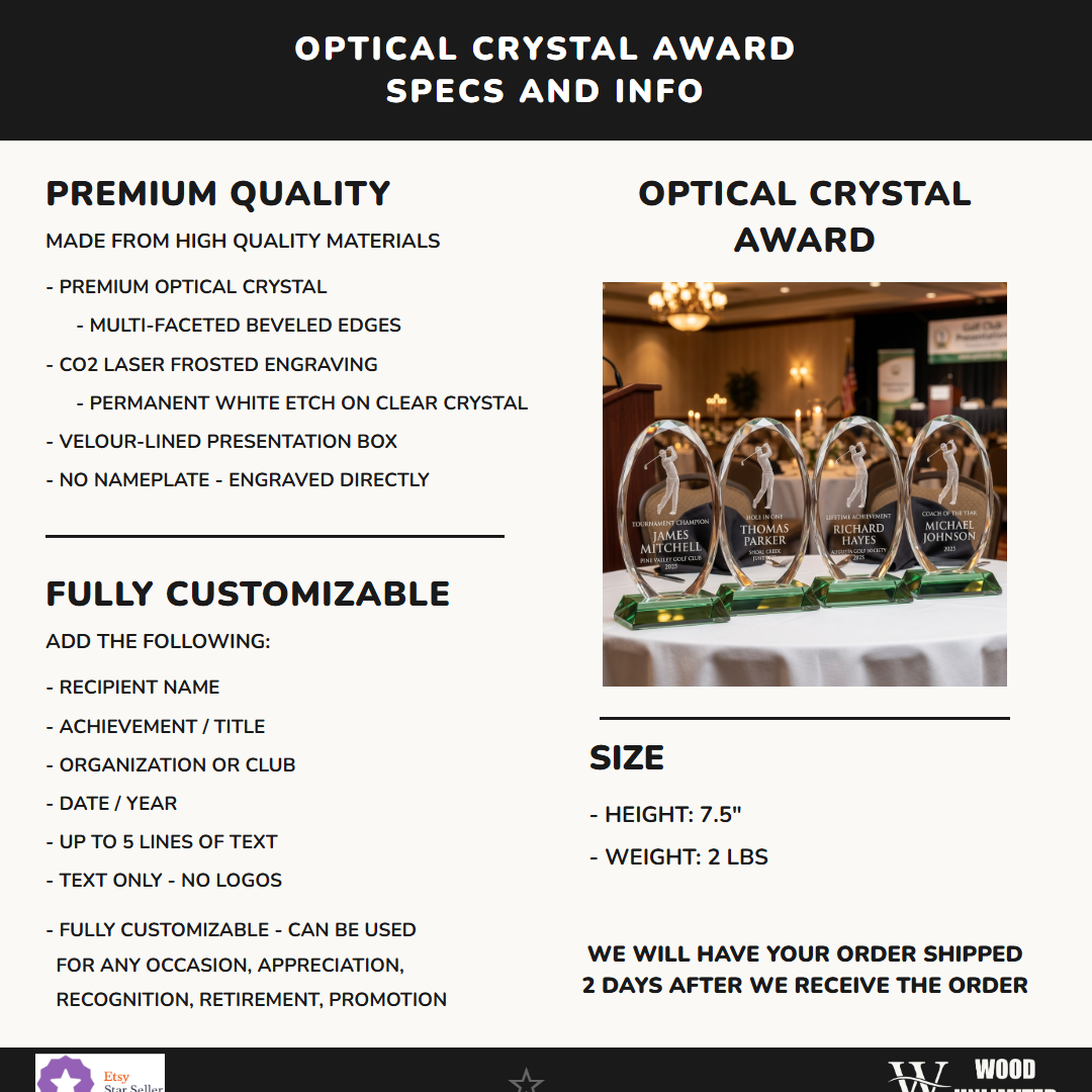 CRY15 specs infographic
