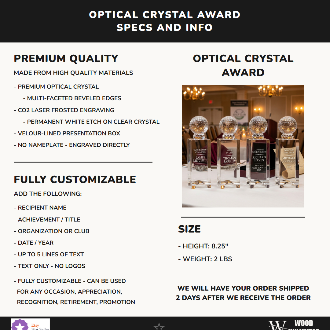 CRY179 specs infographic