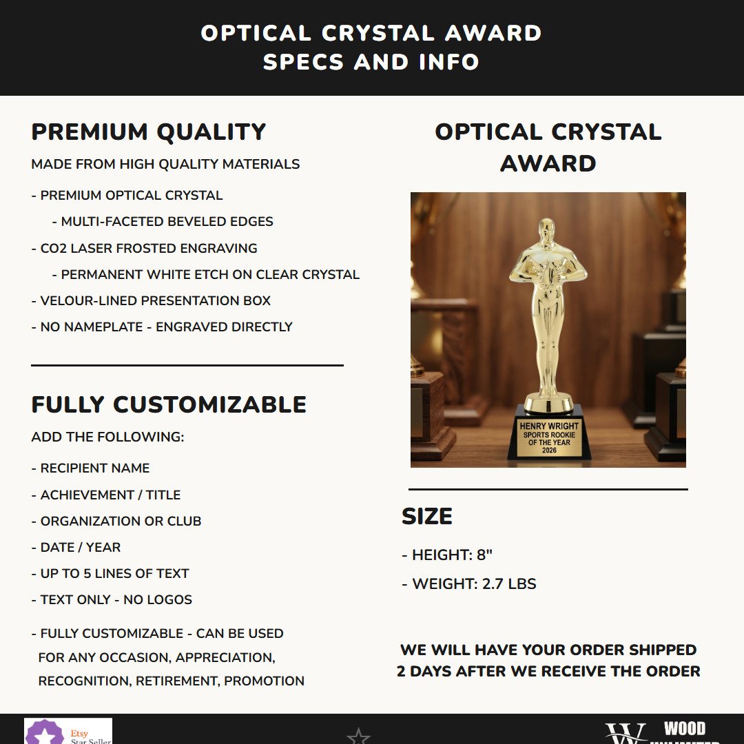 Personalized Specifications — dimensions, materials, features