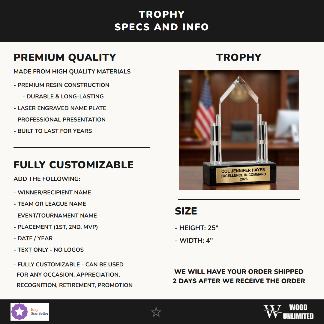 DT883 infographic 1