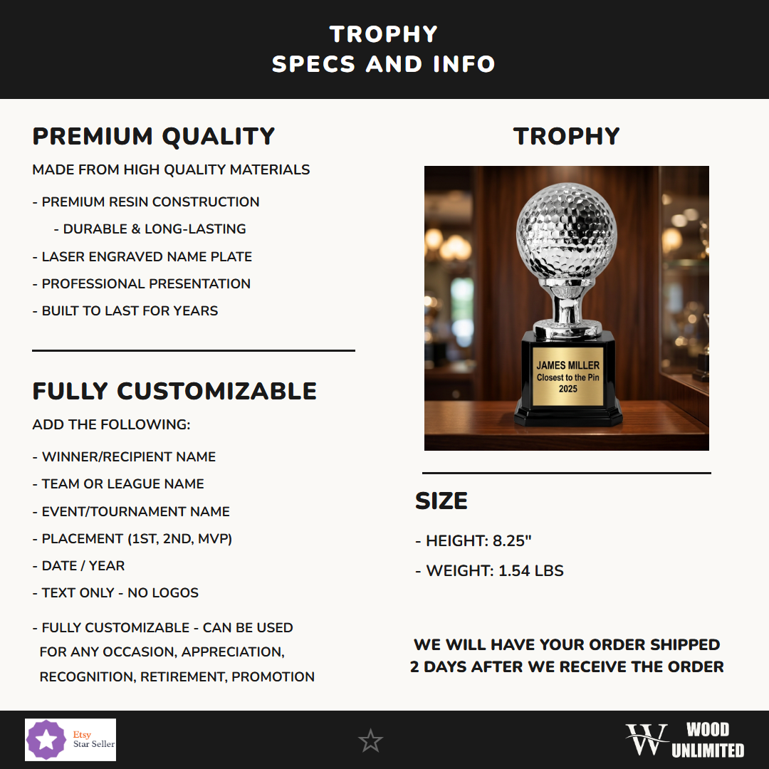 G1558B specs infographic