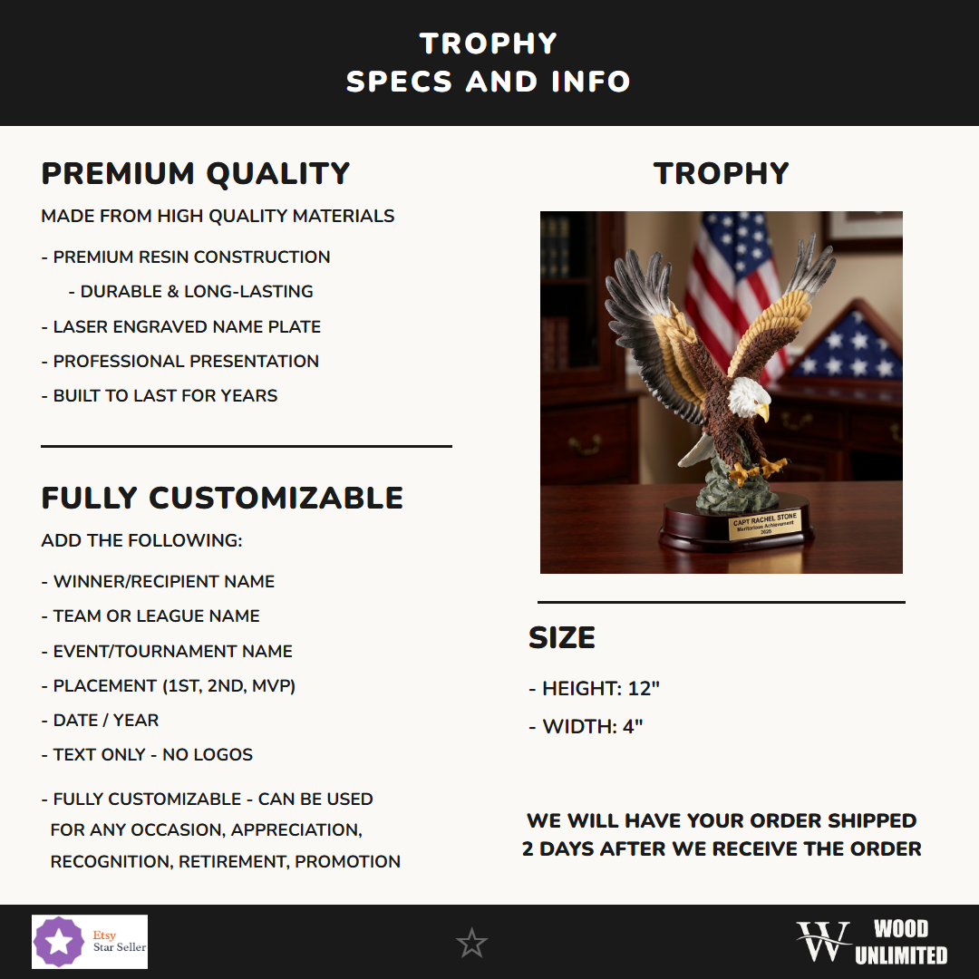 GA129 infographic 1