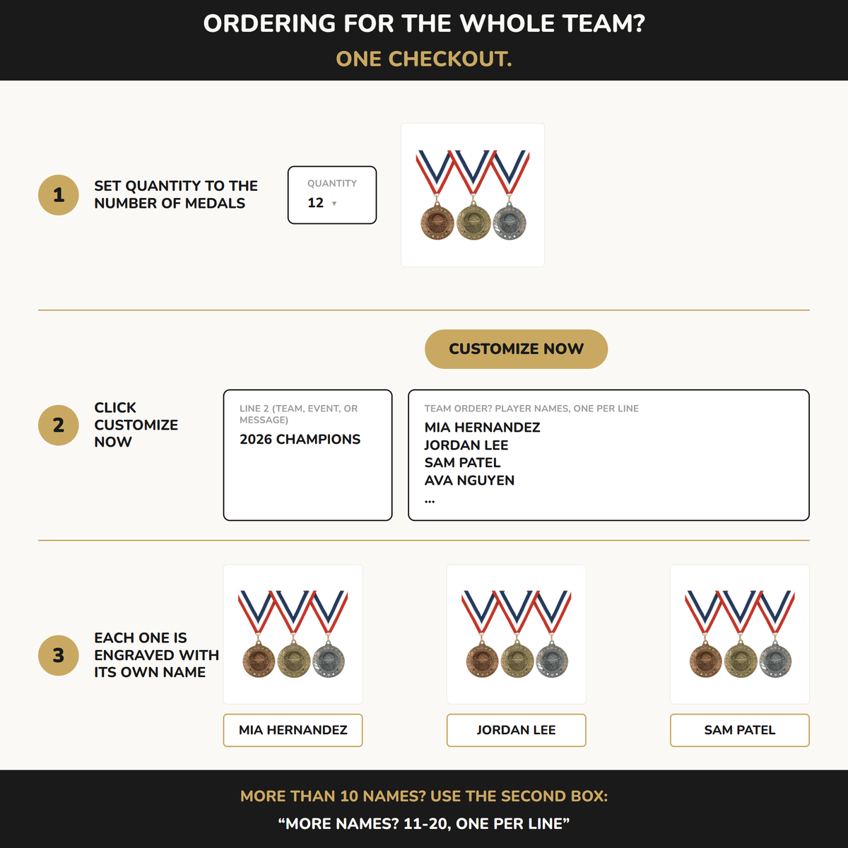 2 1/4" Basketball Team Bulk Medals for Tournaments, Championships, AAU Teams and Coaches