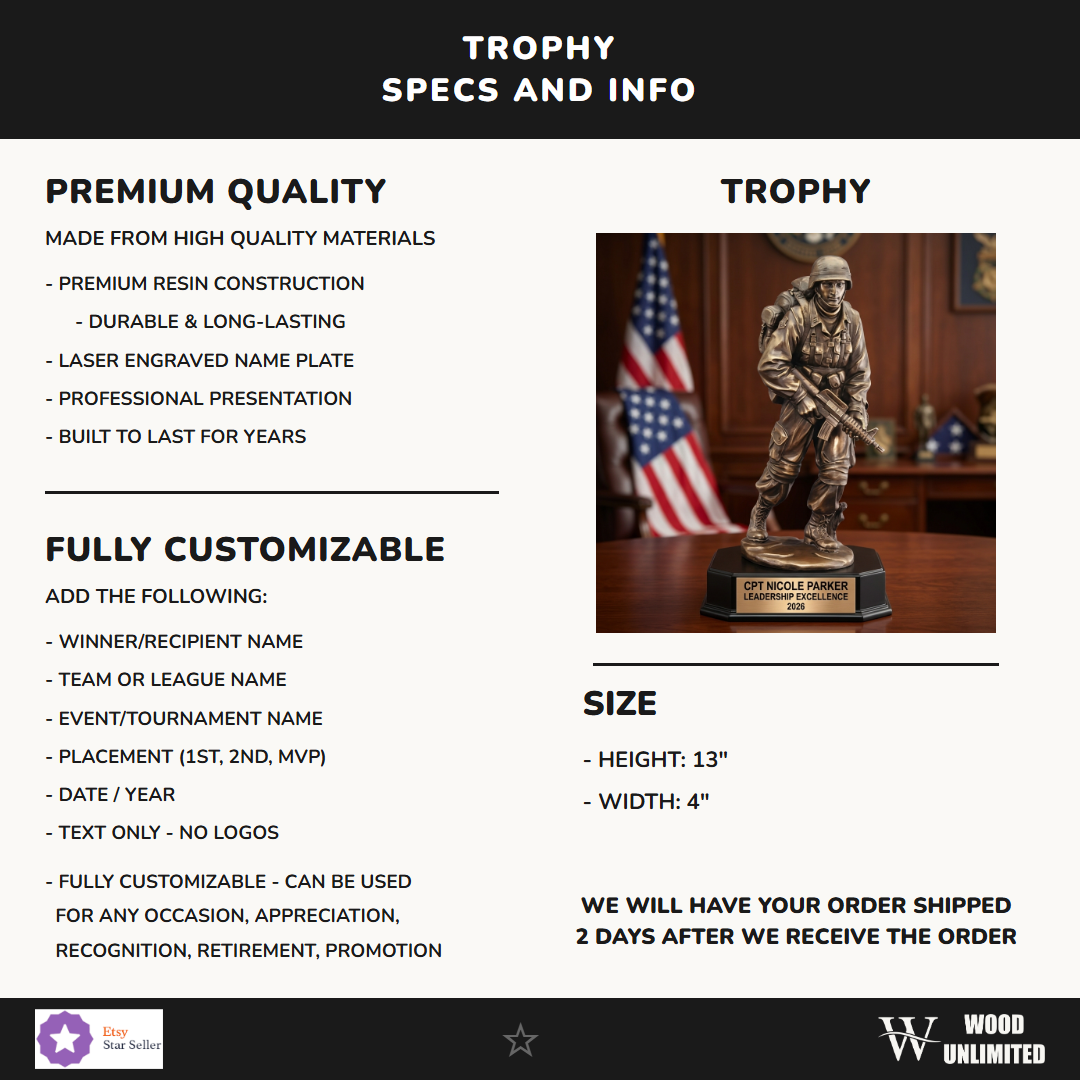 MIL198 infographic 1
