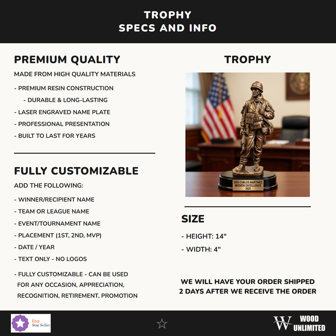 MIL201 infographic 1