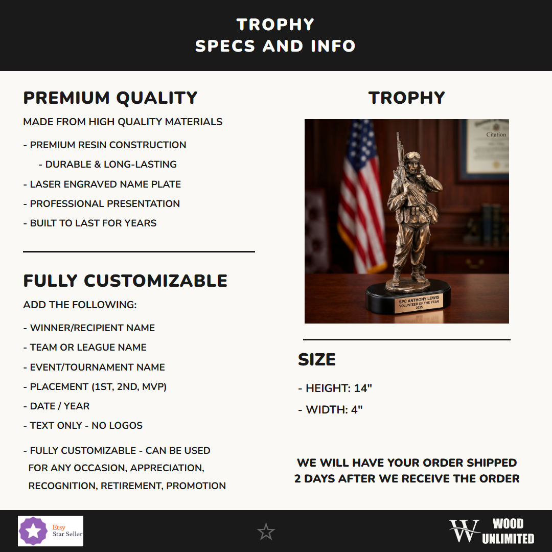 MIL202 infographic 1