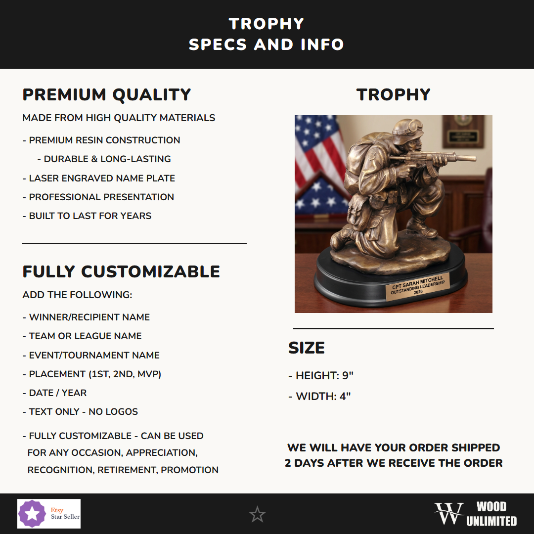 MIL203 infographic 1