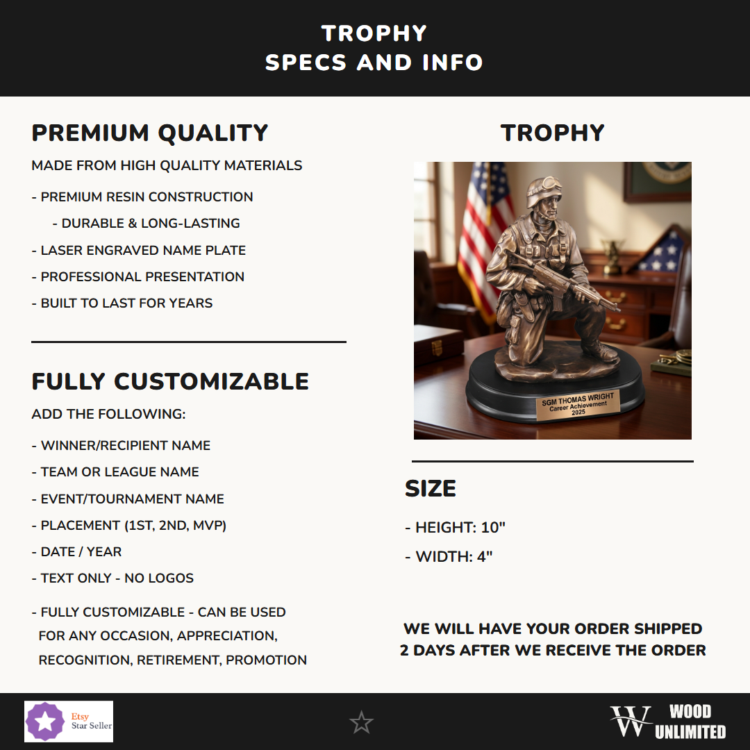 MIL204 infographic 1