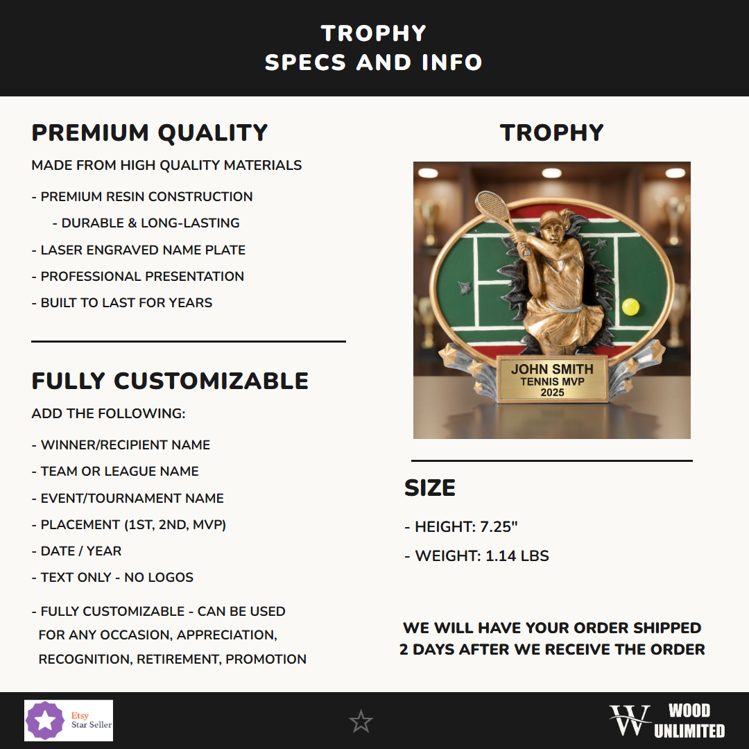 MX2022 specs infographic