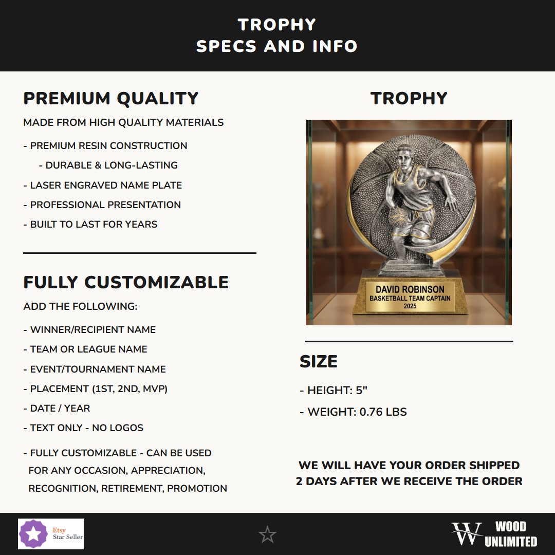 Personalized Specifications — dimensions, materials, features