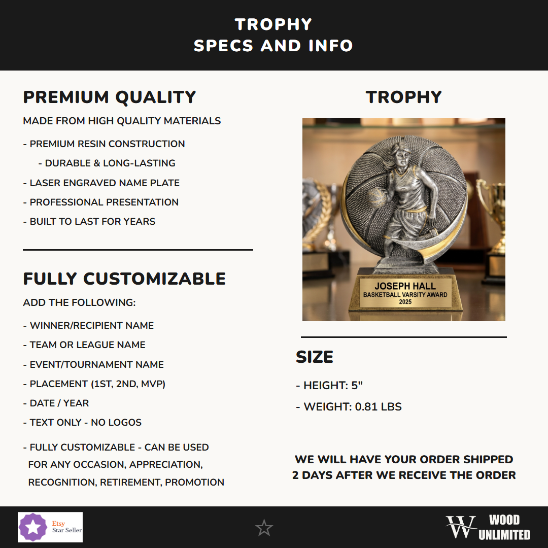 Personalized Specifications — dimensions, materials, features