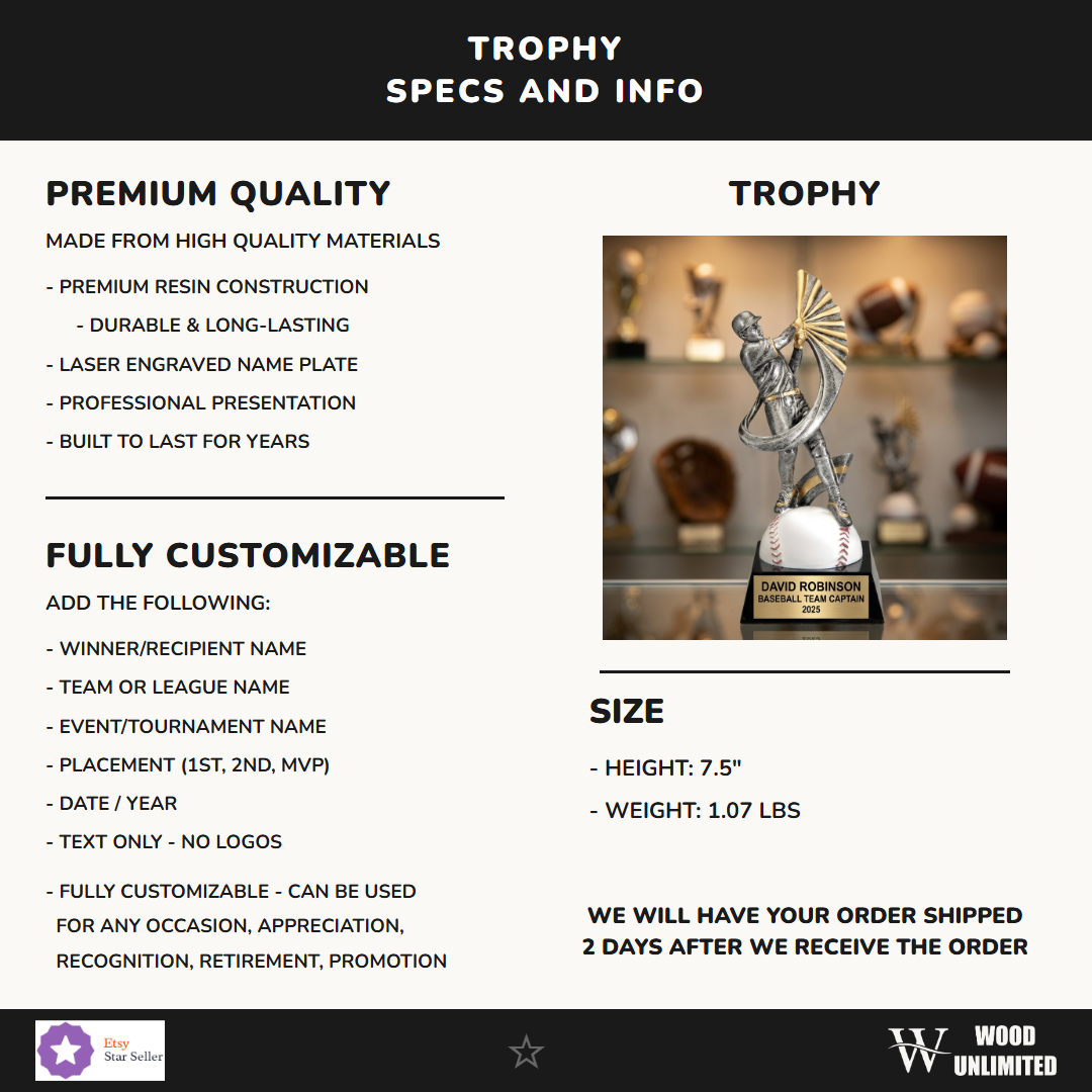 Personalized Specifications — dimensions, materials, features