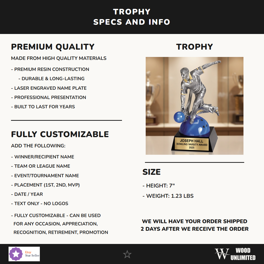 Personalized Specifications — dimensions, materials, features