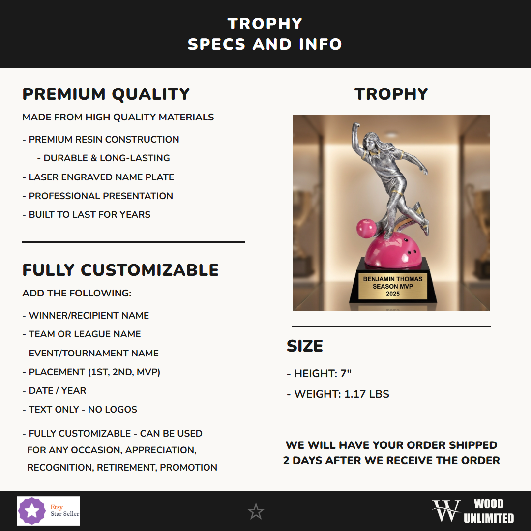 Personalized Specifications — dimensions, materials, features
