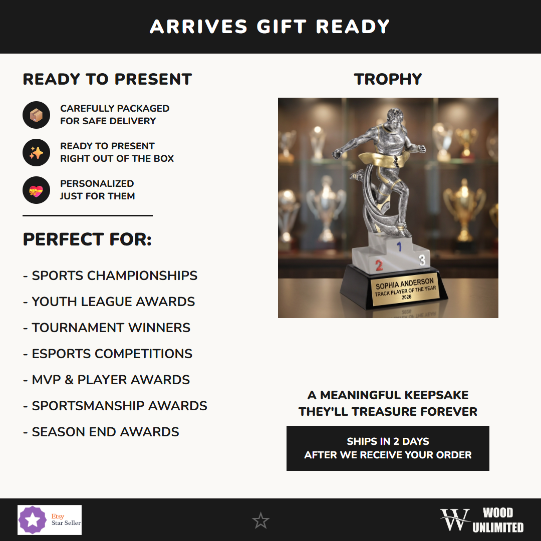 MX723 gift infographic