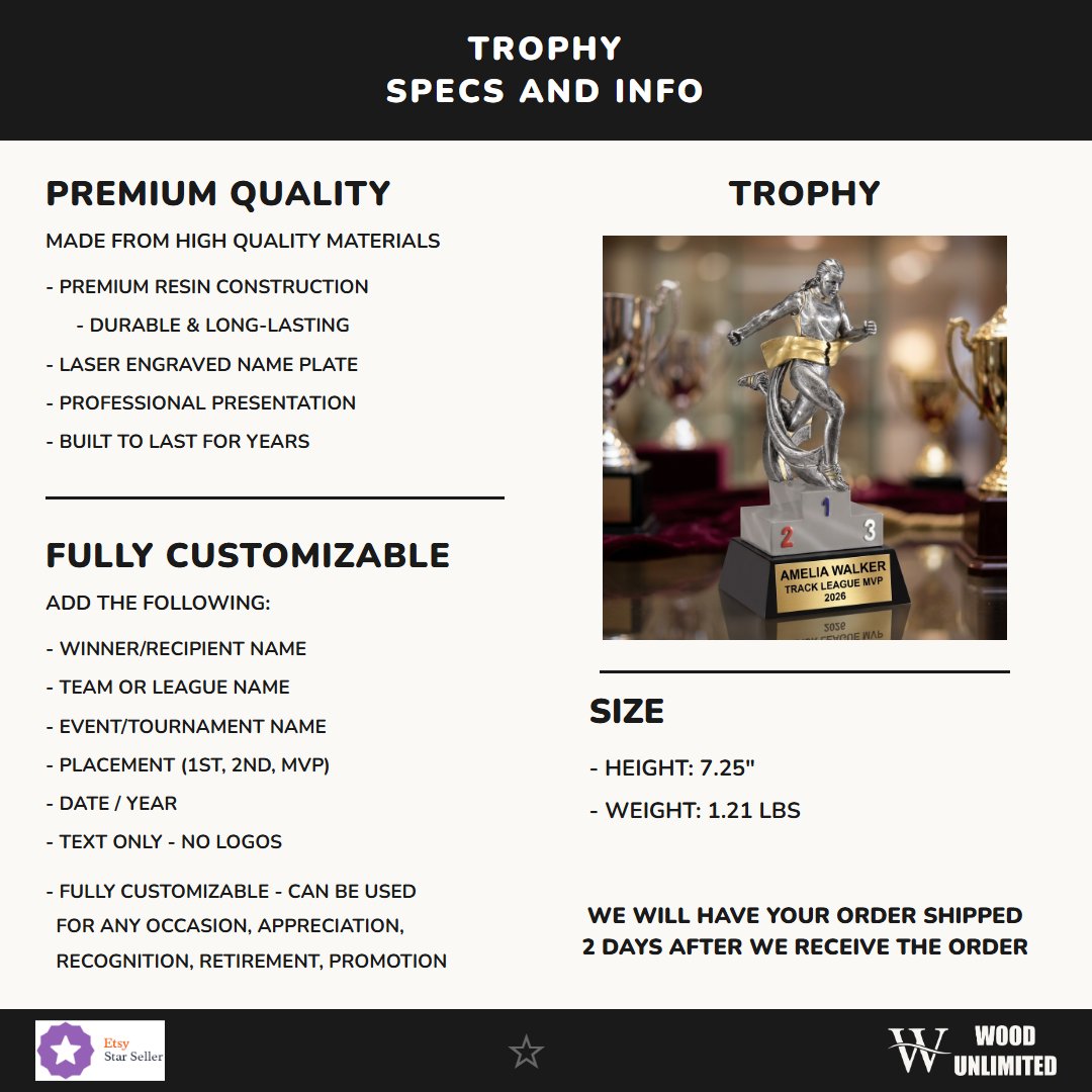 MX724 specs infographic