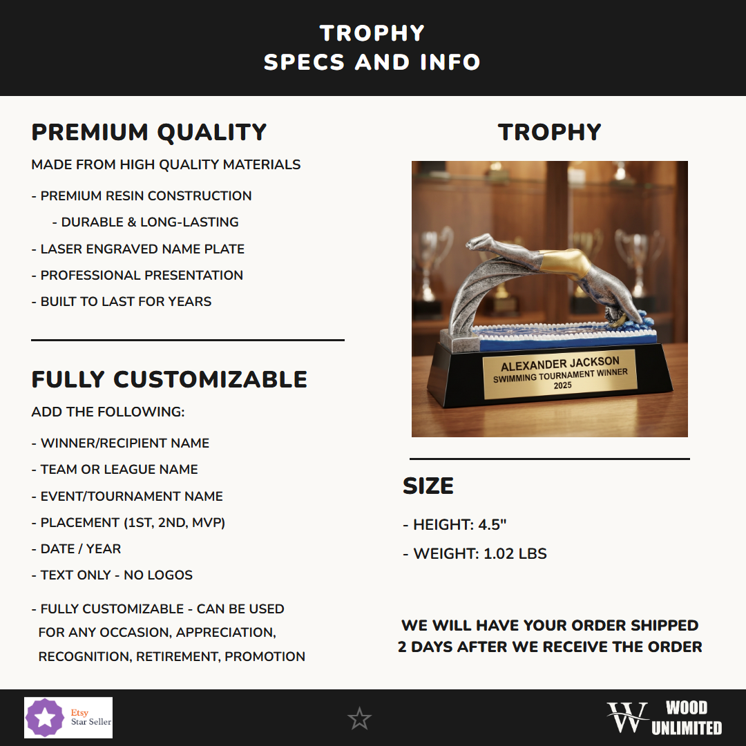 Personalized Specifications — dimensions, materials, features