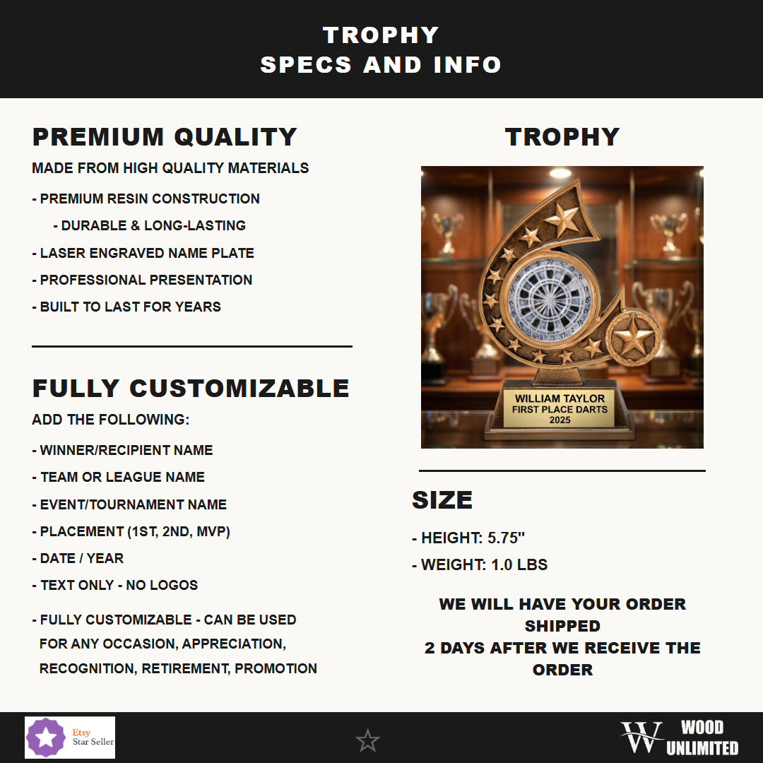 RCS128 infographic 1