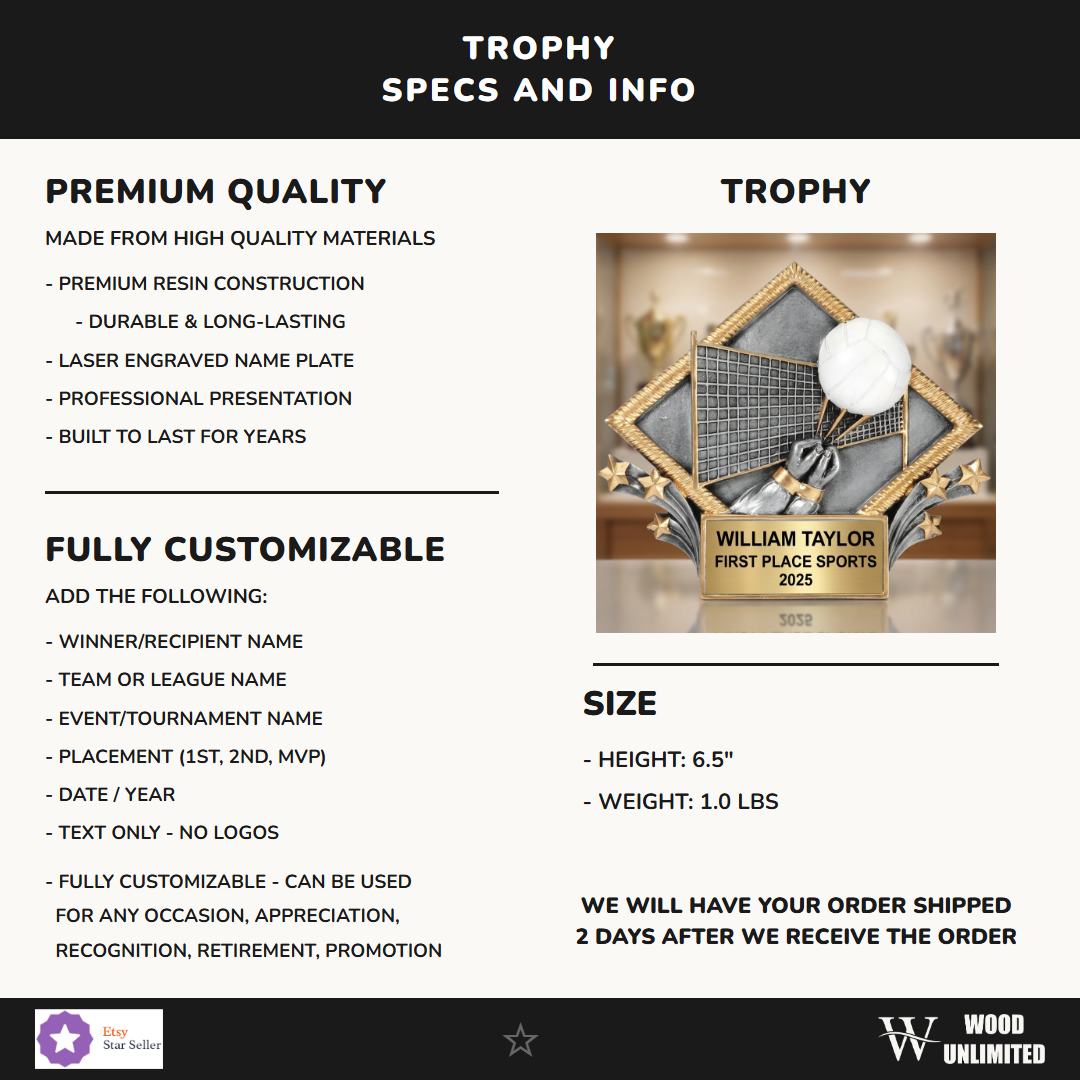 RDP25 infographic 1