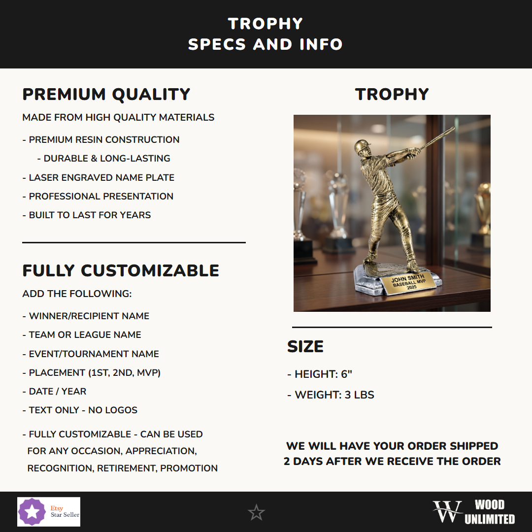 Personalized Specifications — dimensions, materials, features