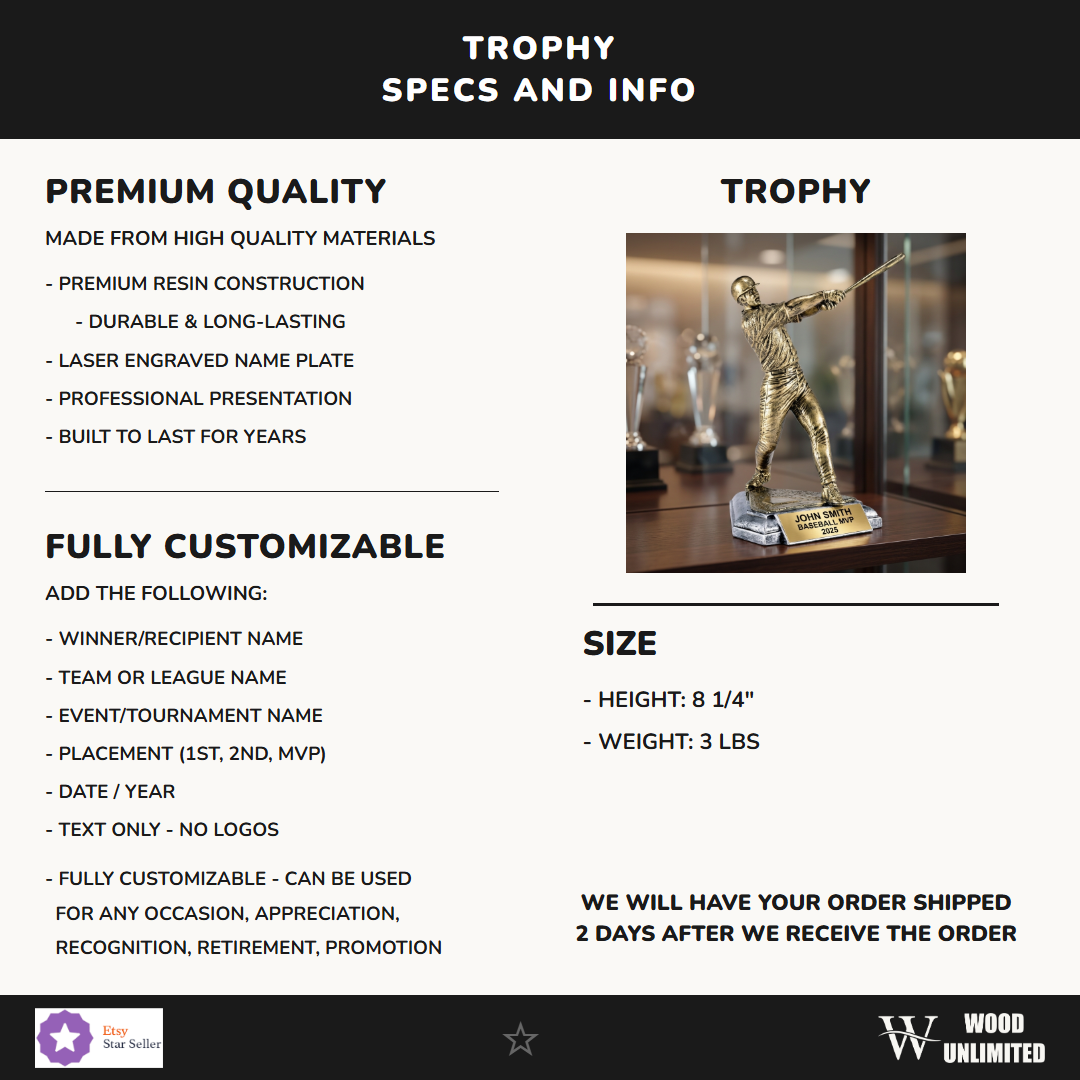 Personalized Specifications — dimensions, materials, features