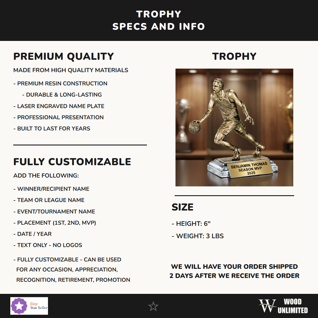 Personalized Specifications — dimensions, materials, features