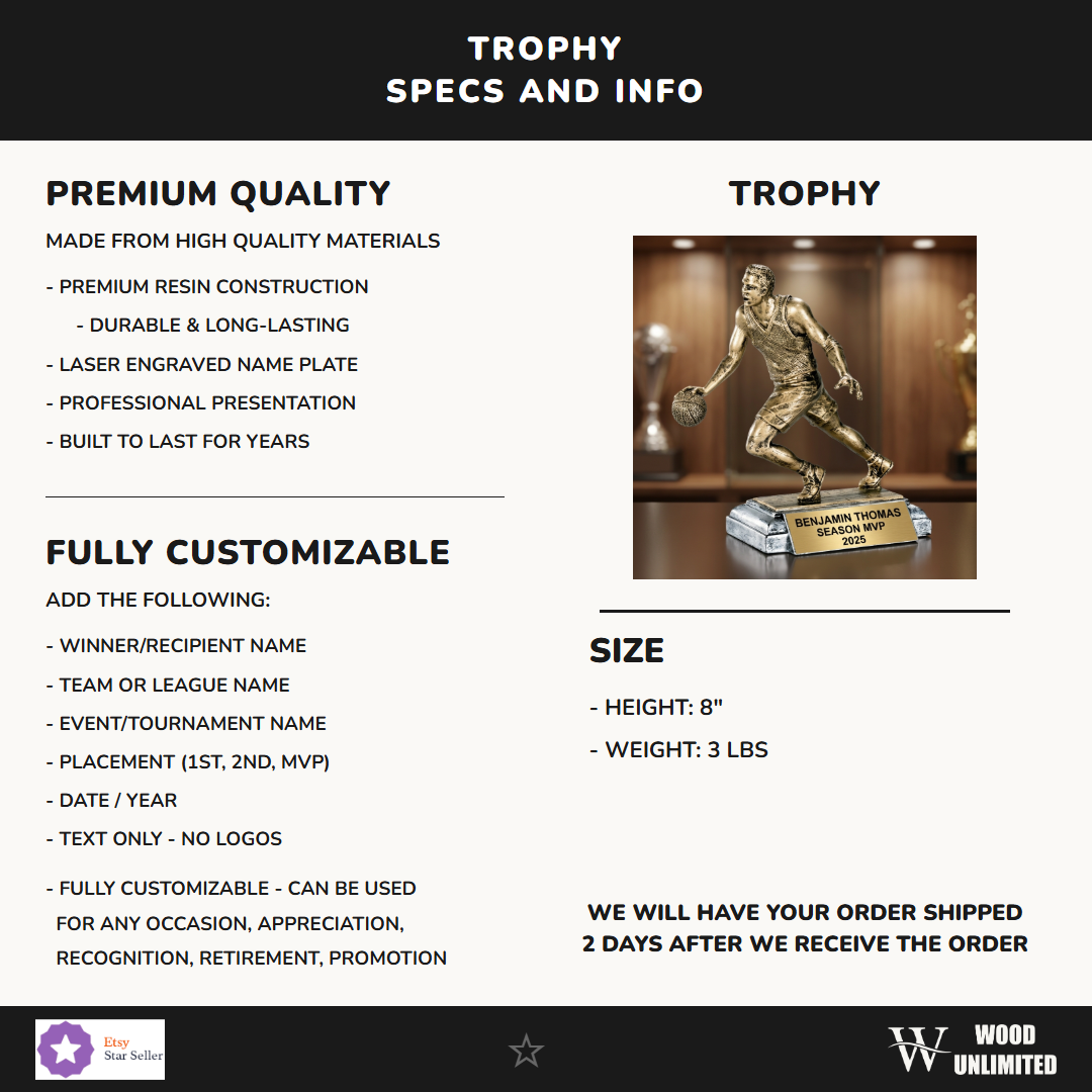 Personalized Specifications — dimensions, materials, features