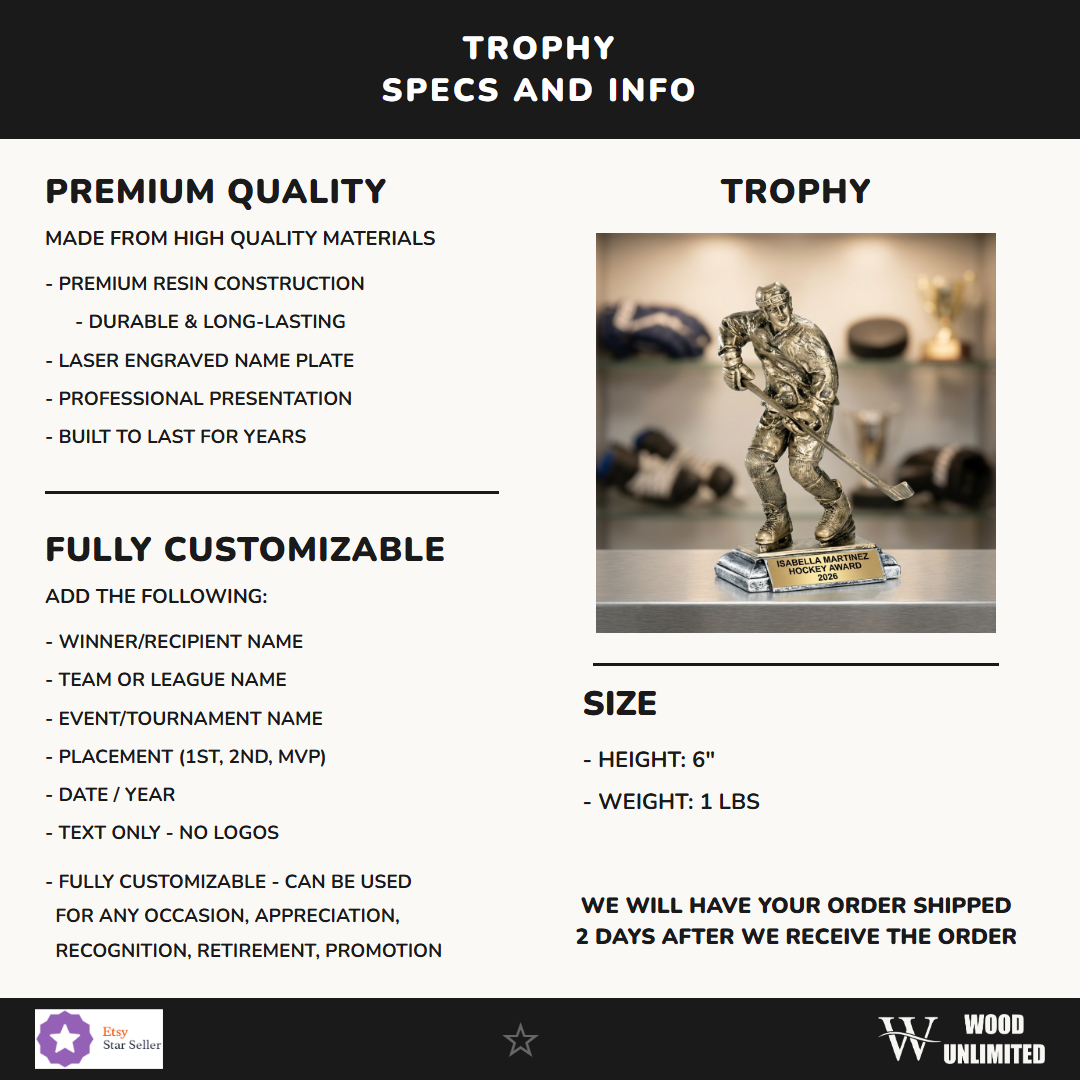 RF-1145 specs infographic