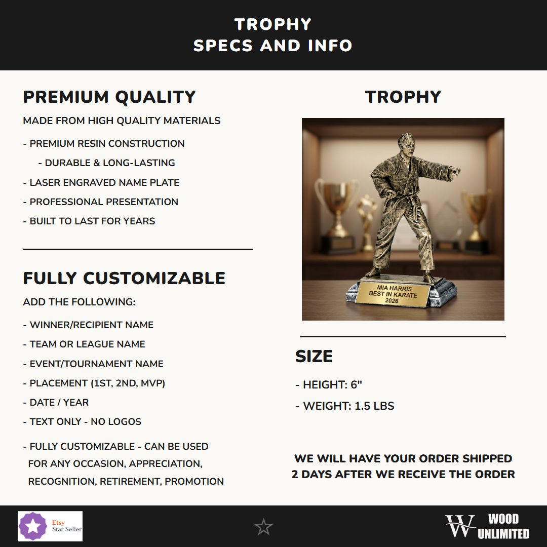 RF-1150 specs infographic