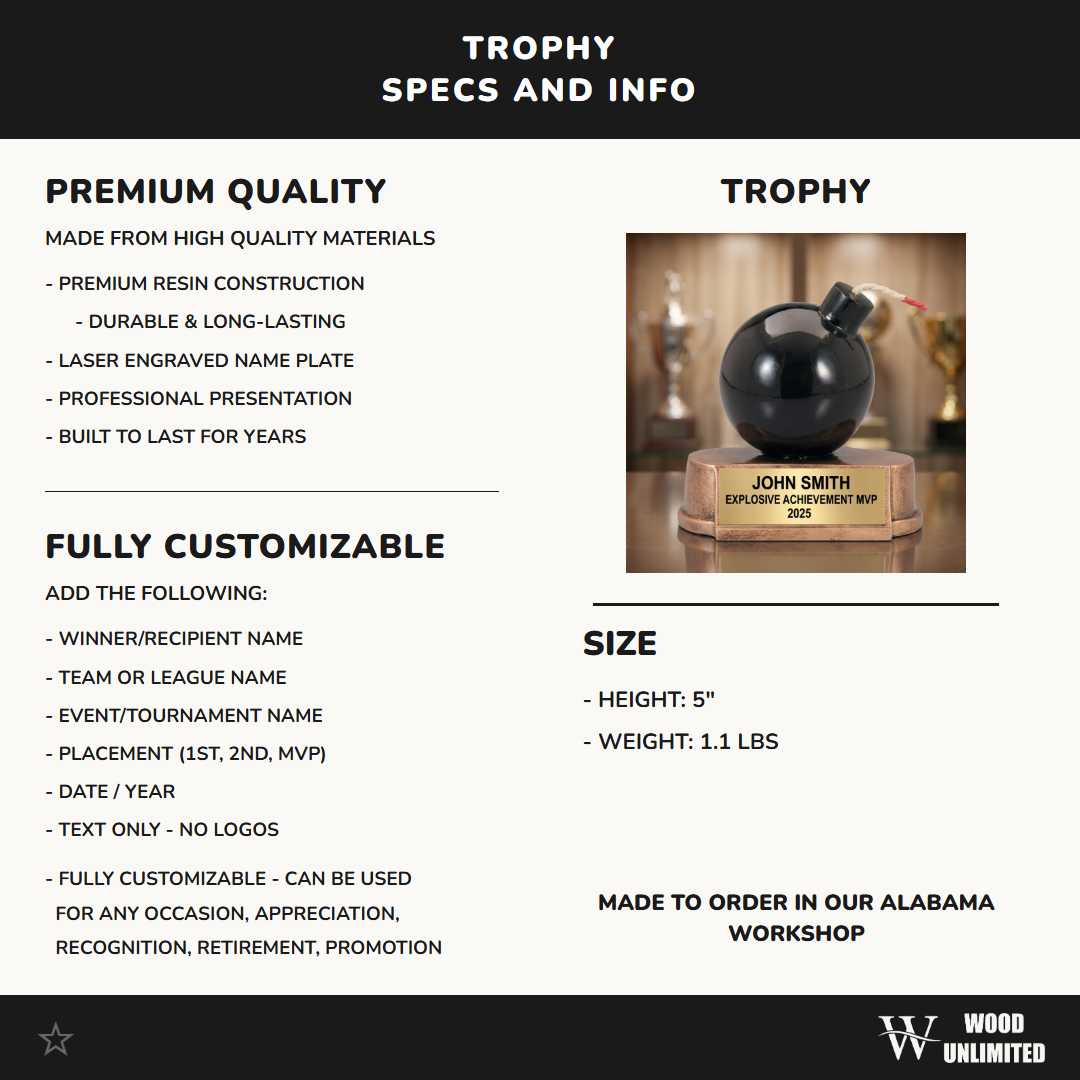 Personalized | Explosive Achievement Award | Custom Engraved | Bomb Trophy | Dynamite Award | Explosive Performance