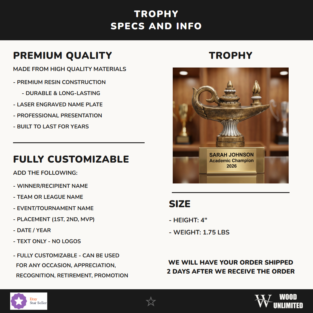 Personalized Specifications — dimensions, materials, features