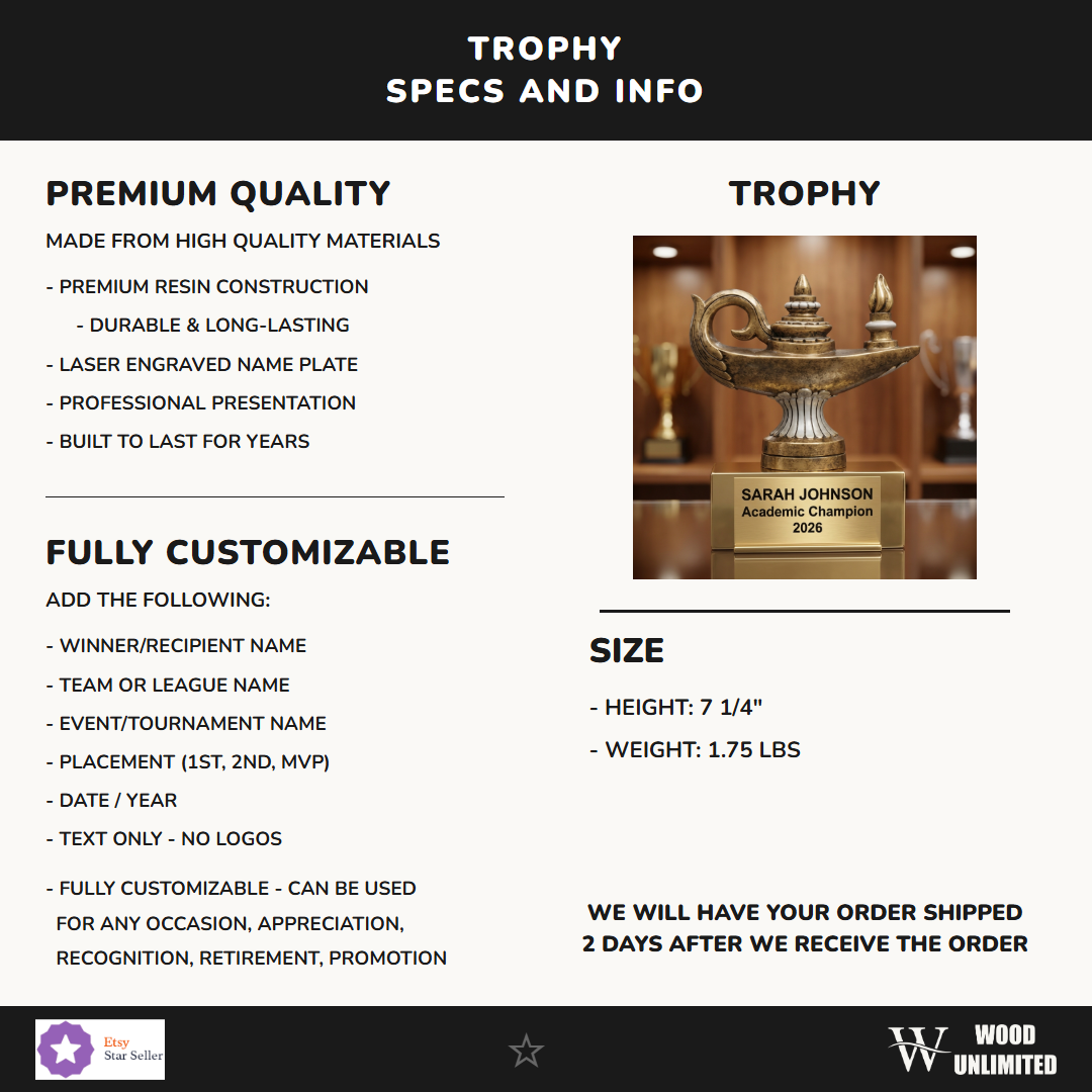 Personalized Specifications — dimensions, materials, features