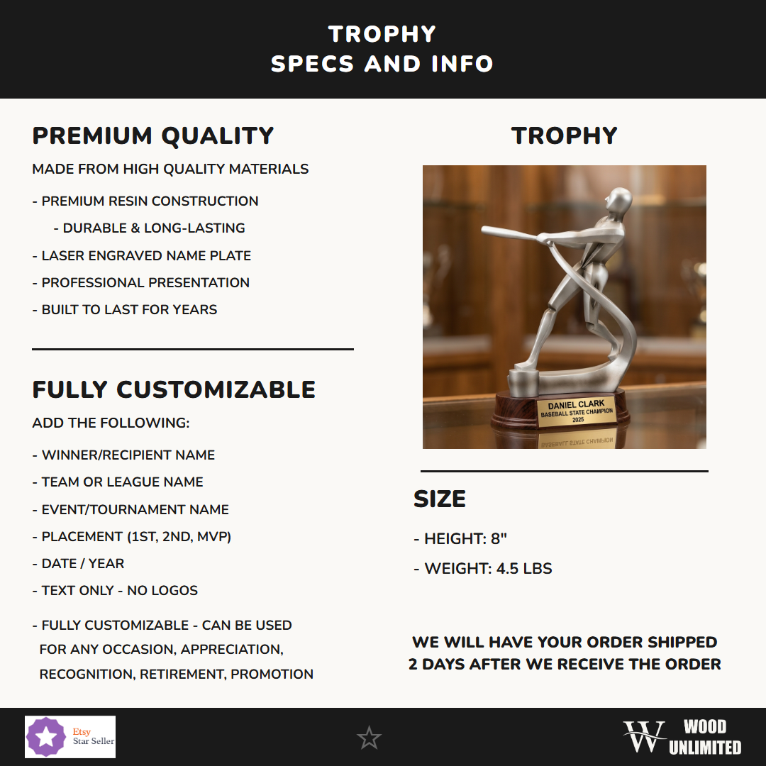 Personalized Specifications — dimensions, materials, features