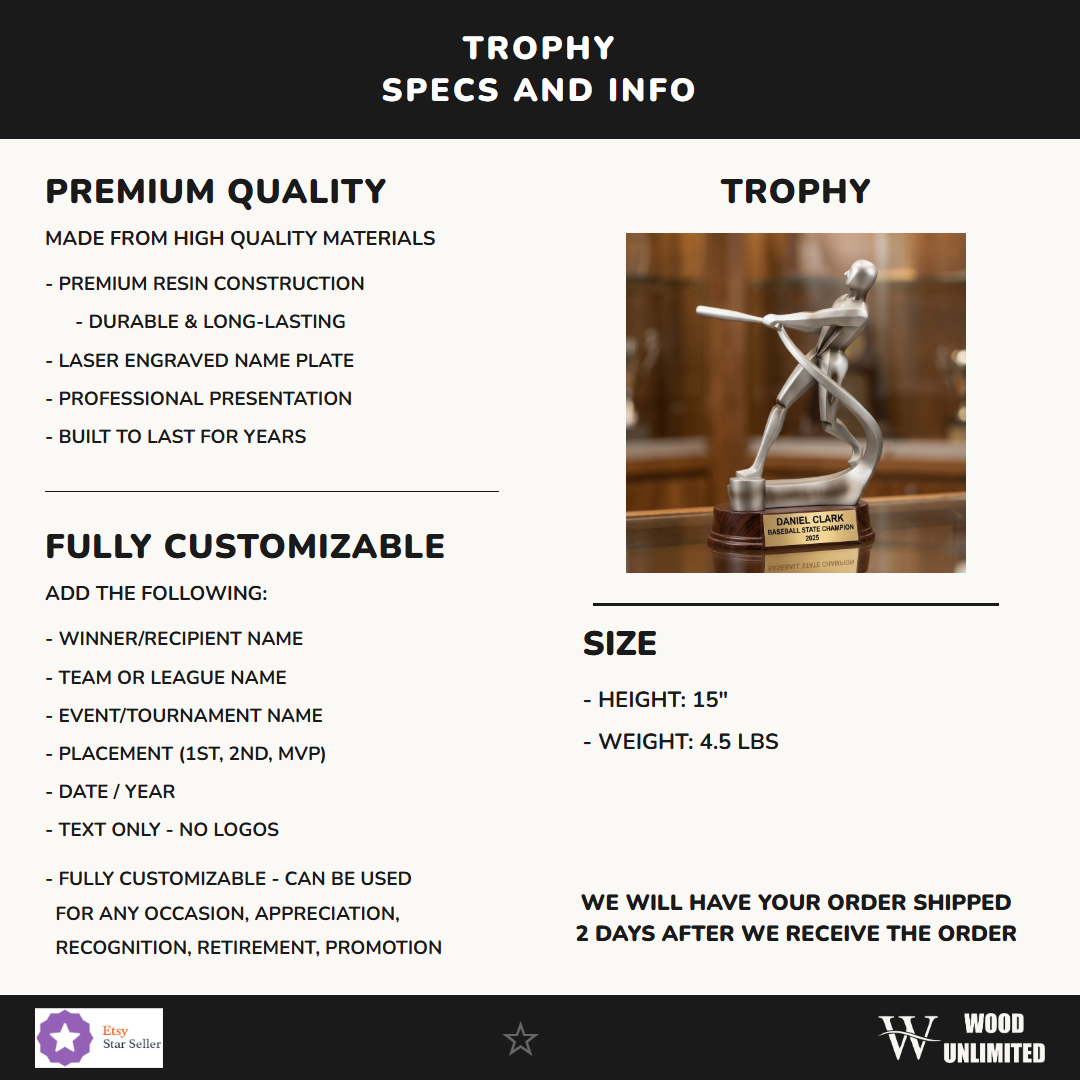 Personalized Specifications — dimensions, materials, features