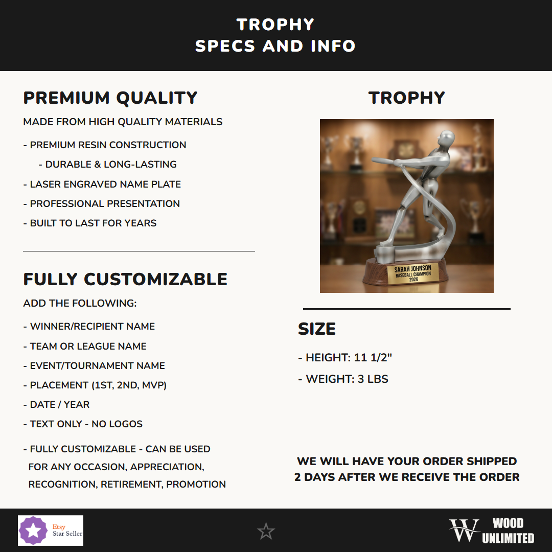 Personalized Specifications — dimensions, materials, features