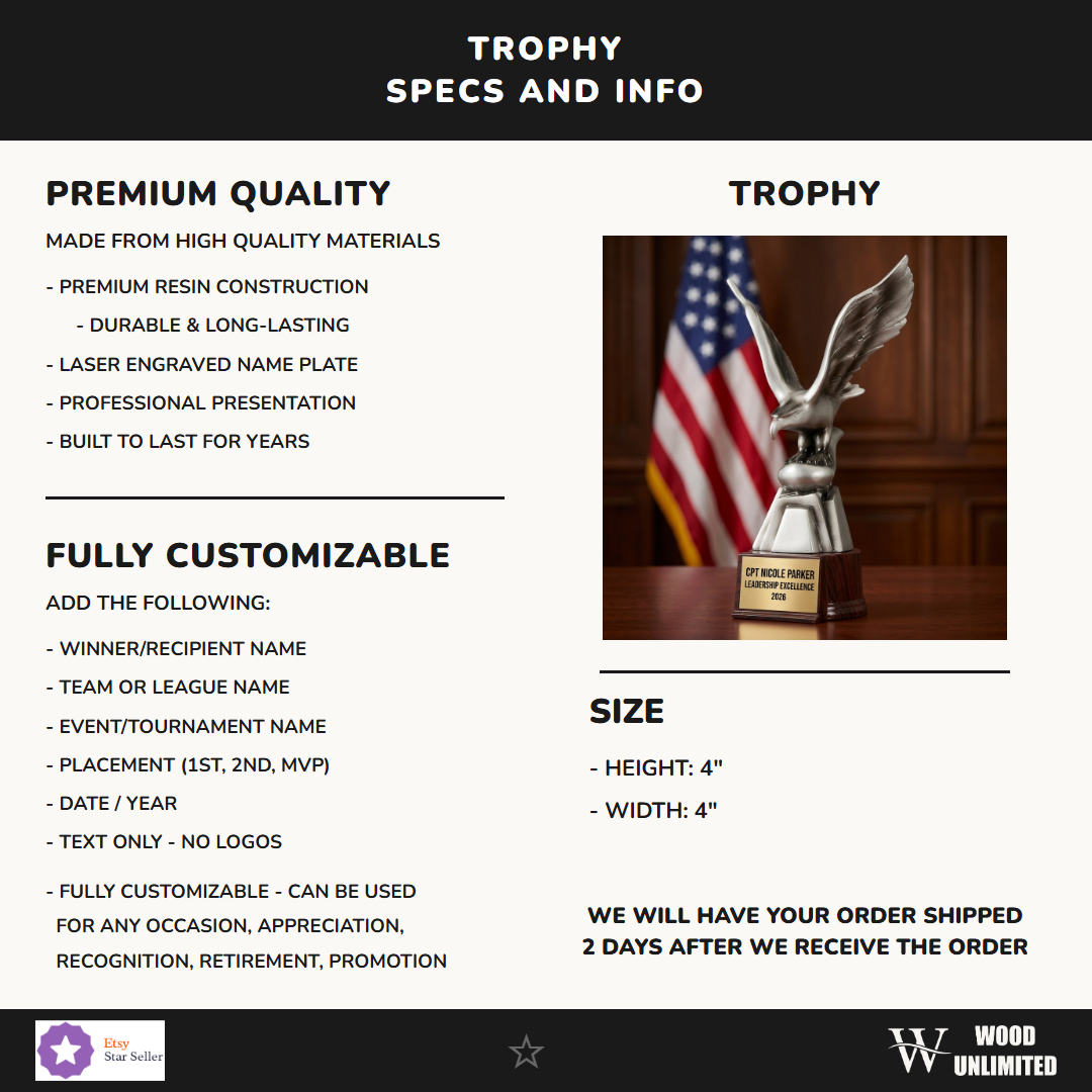 RF-2025 infographic 1
