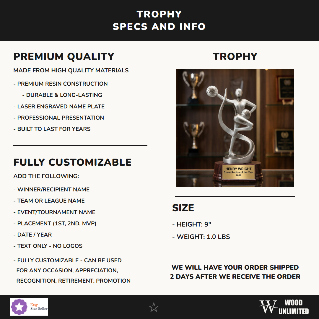 RF-2028S specs infographic