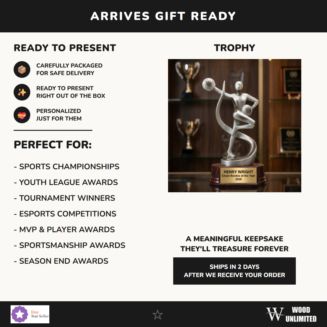 RF-2028S gift infographic