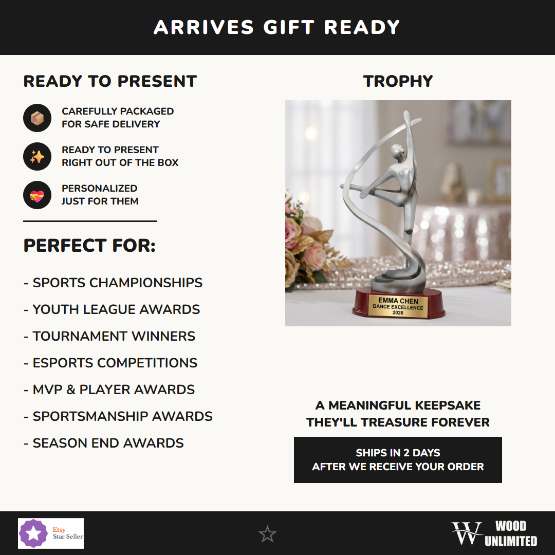 RF-2029L gift infographic