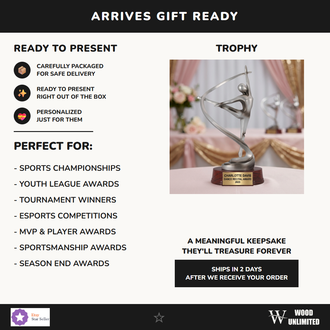 RF-2029 gift infographic