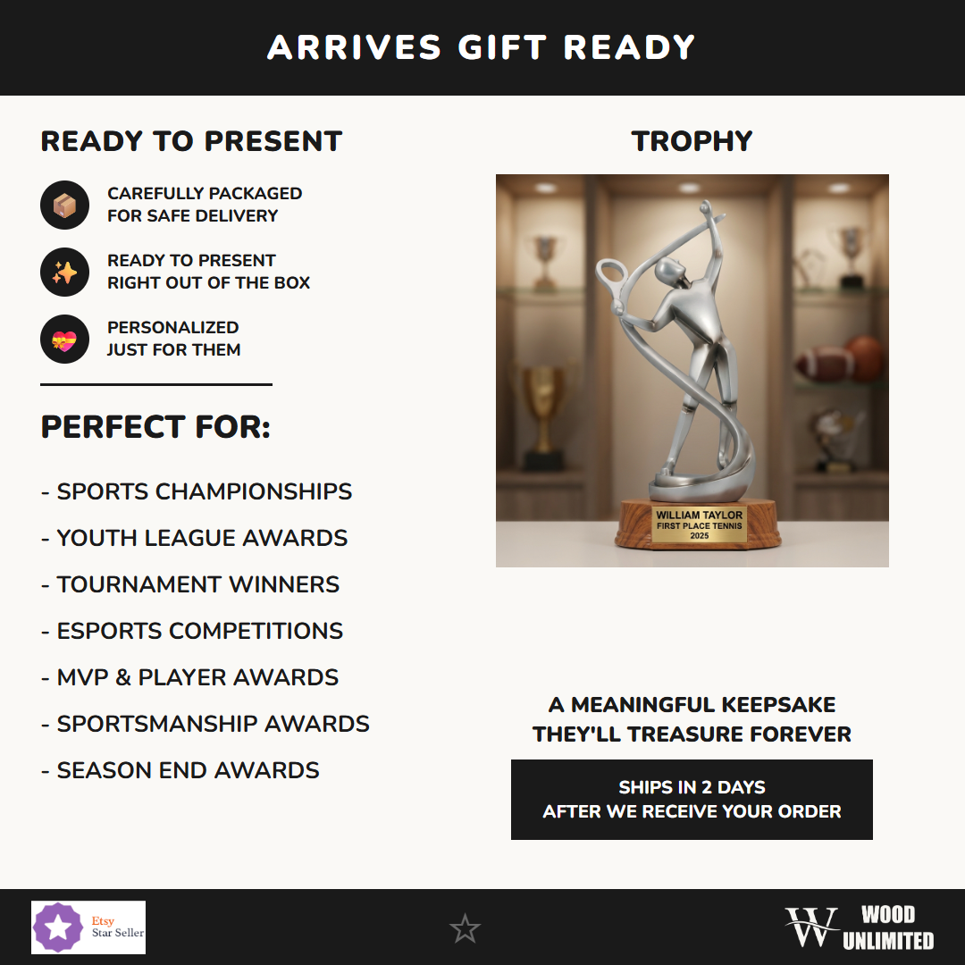RF-2071 gift infographic