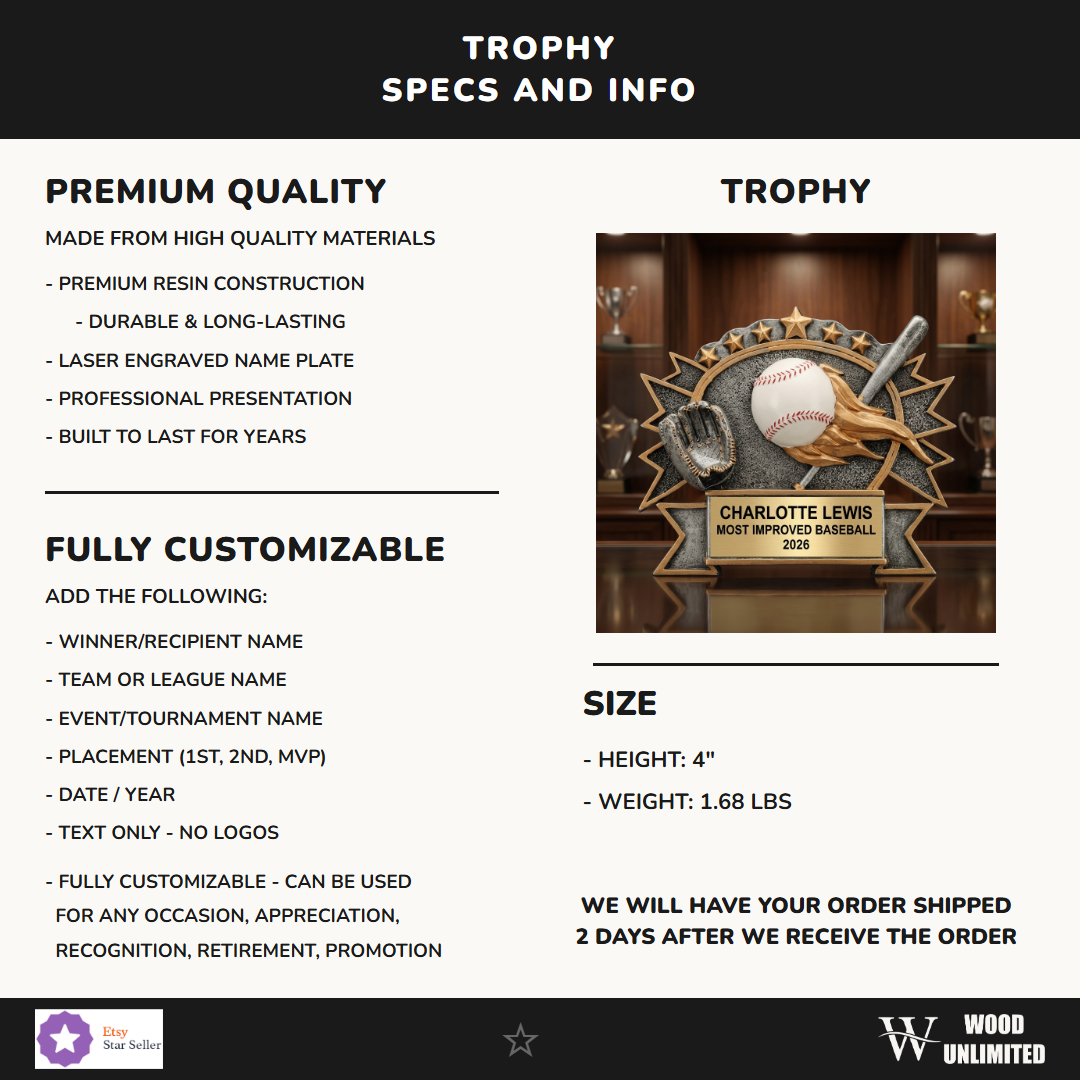 Personalized Specifications — dimensions, materials, features