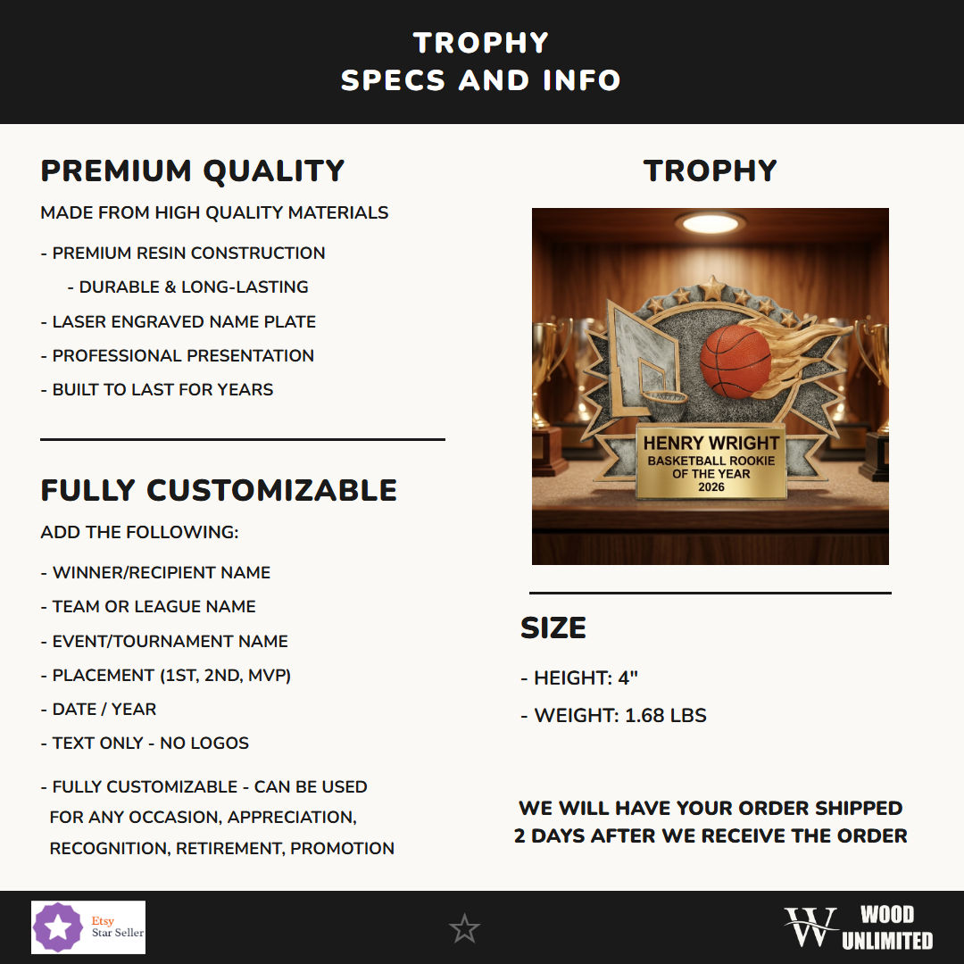 Personalized Specifications — dimensions, materials, features