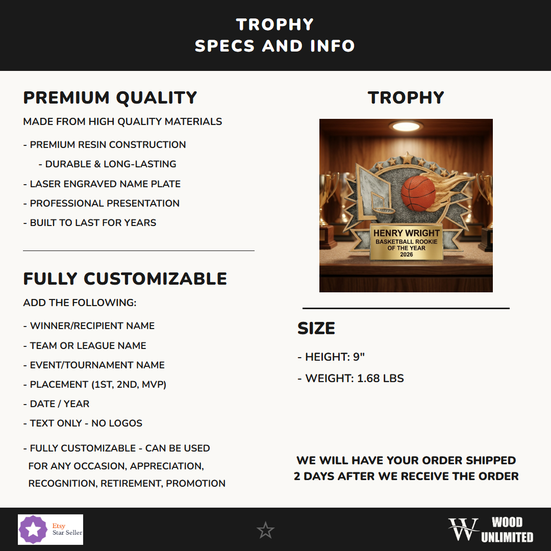 Personalized Specifications — dimensions, materials, features