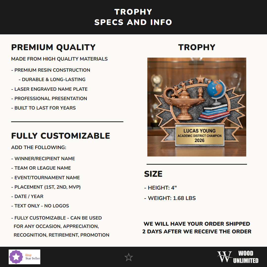 RF-2735 specs infographic