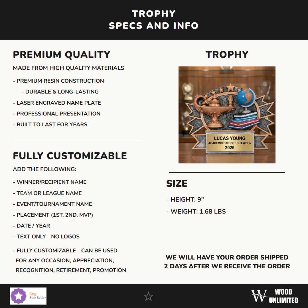 RF-2735 specs infographic