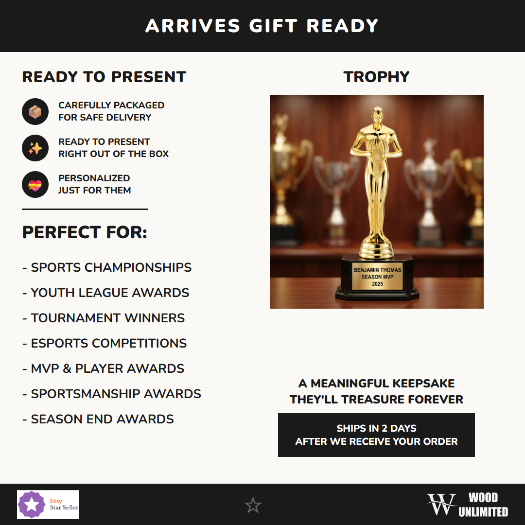 RF100 gift infographic