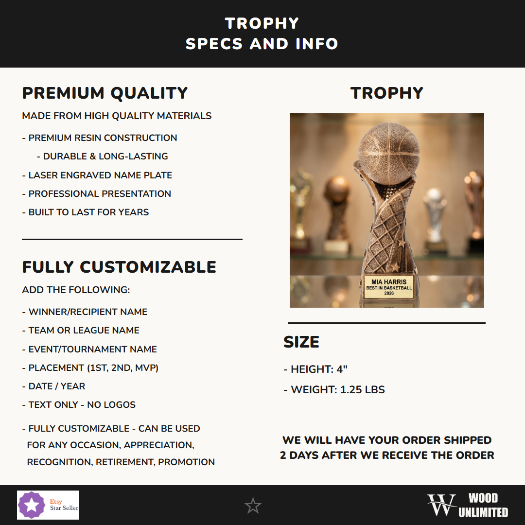 Personalized Specifications — dimensions, materials, features